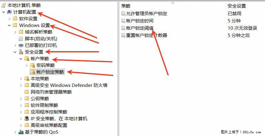 阿里云远程连接云服务器，老是提示“为安全考虑，已锁定该用户帐户”解决方案 - 生活百科 - 贵阳生活社区 - 贵阳28生活网 gy.28life.net