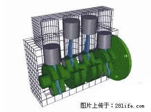 你知道怎么热车和取暖吗？ - 车友部落 - 贵阳生活社区 - 贵阳28生活网 gy.28life.net