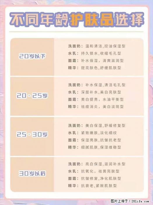 【姬存希】不同年龄，不同护肤的选择，你选对了吗？请爱惜自己！ - 生活日用品 - 居家生活 - 贵阳分类信息 - 贵阳28生活网 gy.28life.net