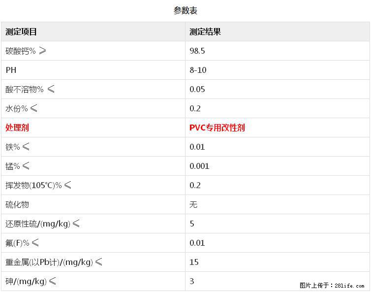 【桂林三鑫新型材料】PVC管材专用复合钙 超细改性碳酸钙 - 新手上路 - 贵阳生活社区 - 贵阳28生活网 gy.28life.net