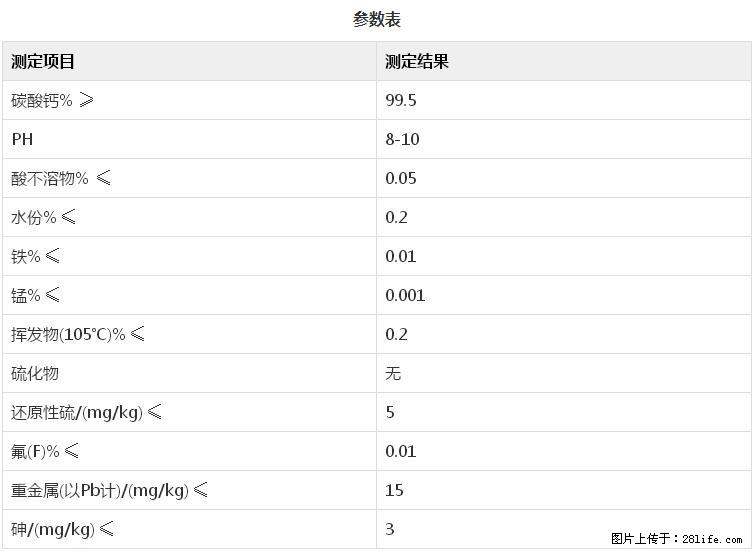 【桂林三鑫新型材料】400目重质碳酸钙 方解石粉重钙粉 - 生活百科 - 贵阳生活社区 - 贵阳28生活网 gy.28life.net